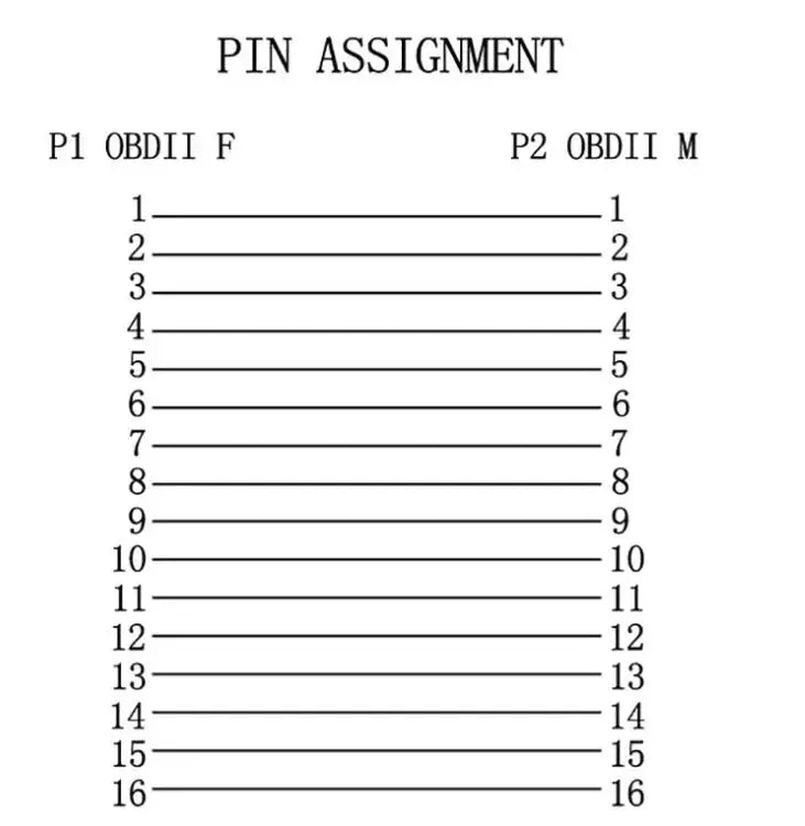 16-pins OBD2 Platte Verlengkabel (60 cm) | Interface