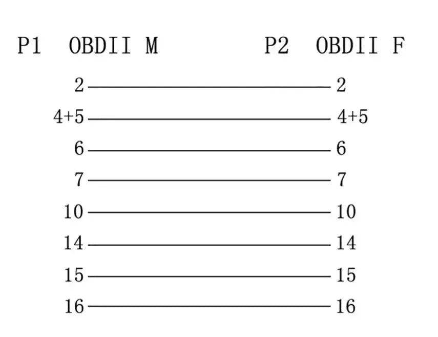 16-pins OBD2 Platte Verlengkabel met Switch (60 cm) | Interface