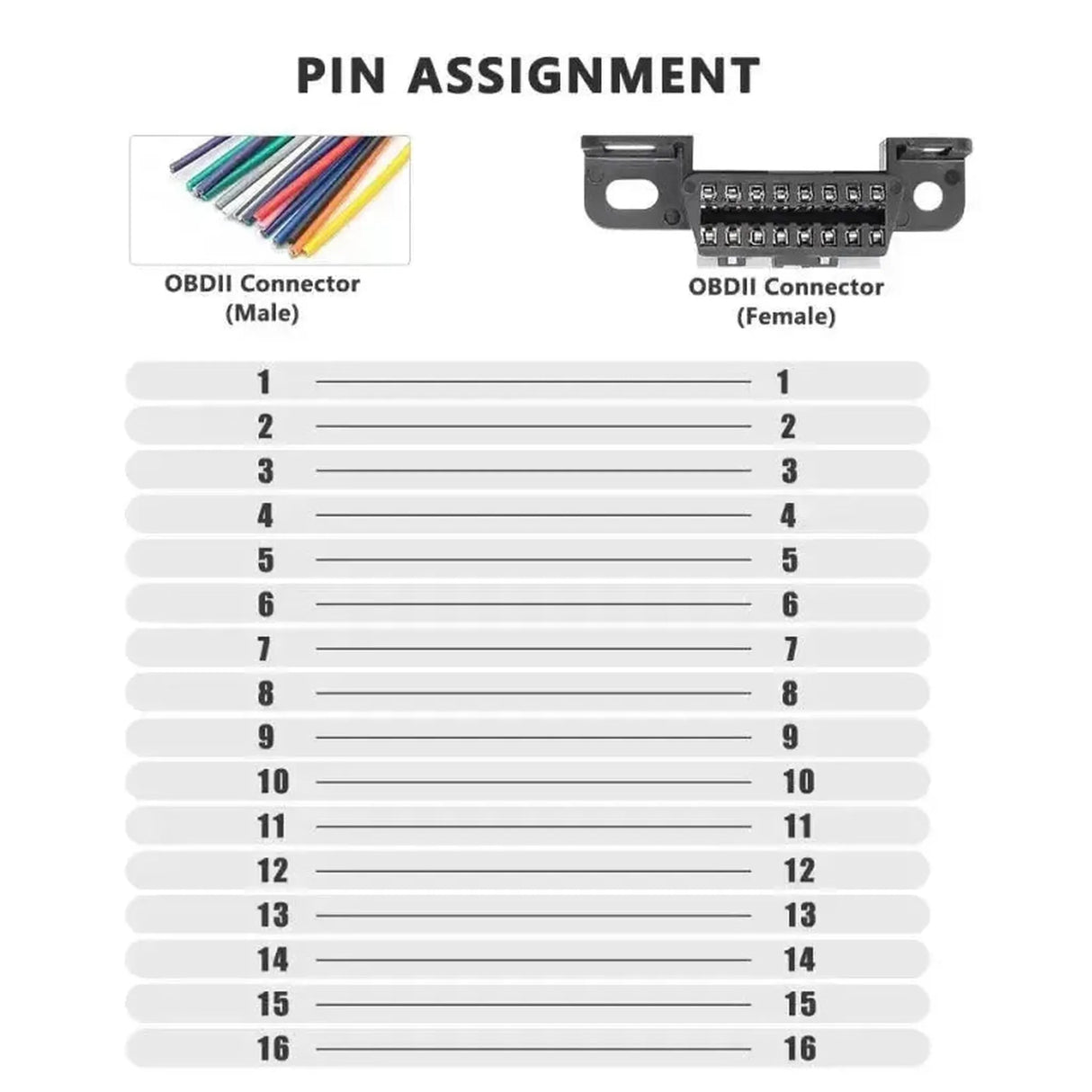 16-pins OBD2 Poort (Vrouwelijk) met 16 Open Eindkabels (10 cm) | Accessoires