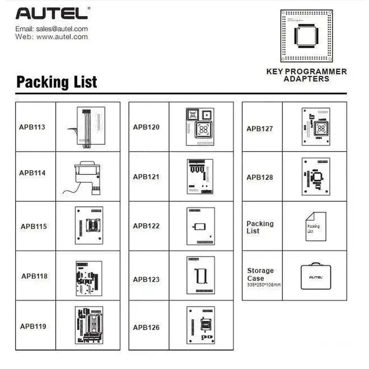 Autel MaxiIM IMPKA Adapter Kit | Accessoires