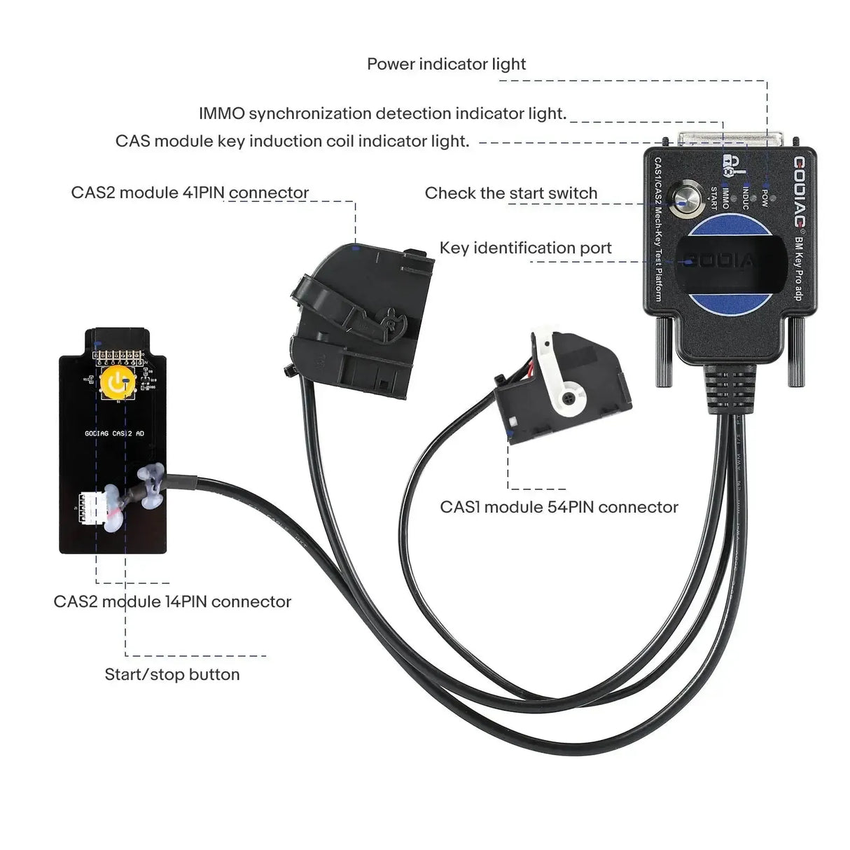GoDiag | BMW CAS1/CAS2 | Testplatform