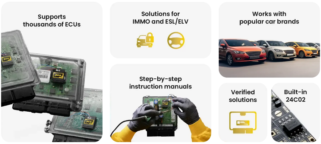 Julie PRO V123 | IMMO OFF & ESL/ELV Emulator