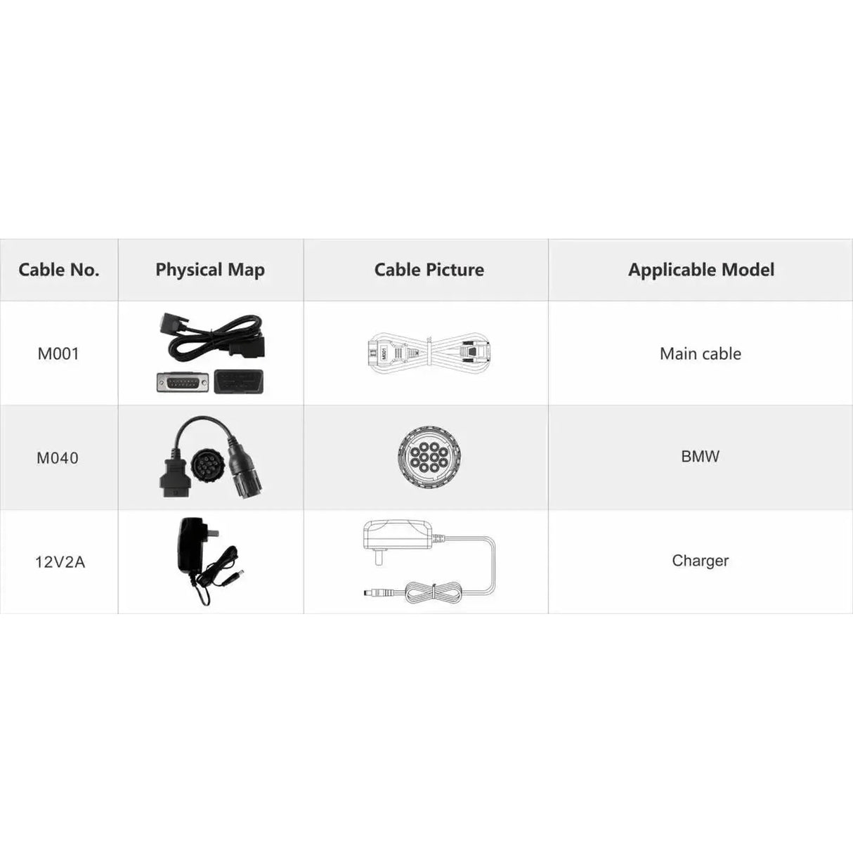 OBDSTAR IScan BMW | Uitleesapparaat | Motorfiets