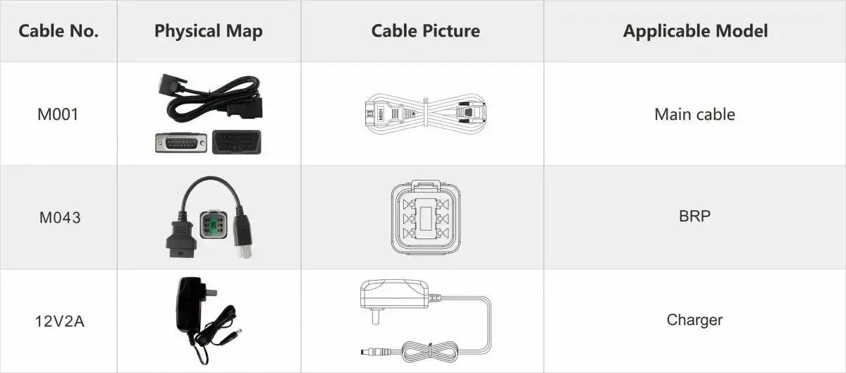 OBDSTAR IScan BRP | Uitleesapparaat | Motorfiets/Motorboot
