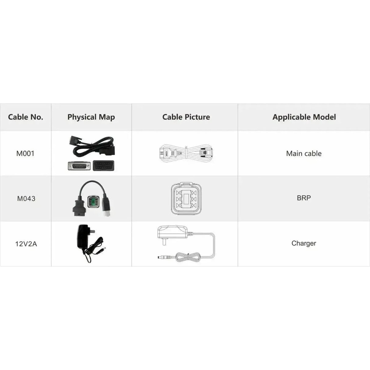 OBDSTAR IScan BRP | Uitleesapparaat | Motorfiets/Motorboot