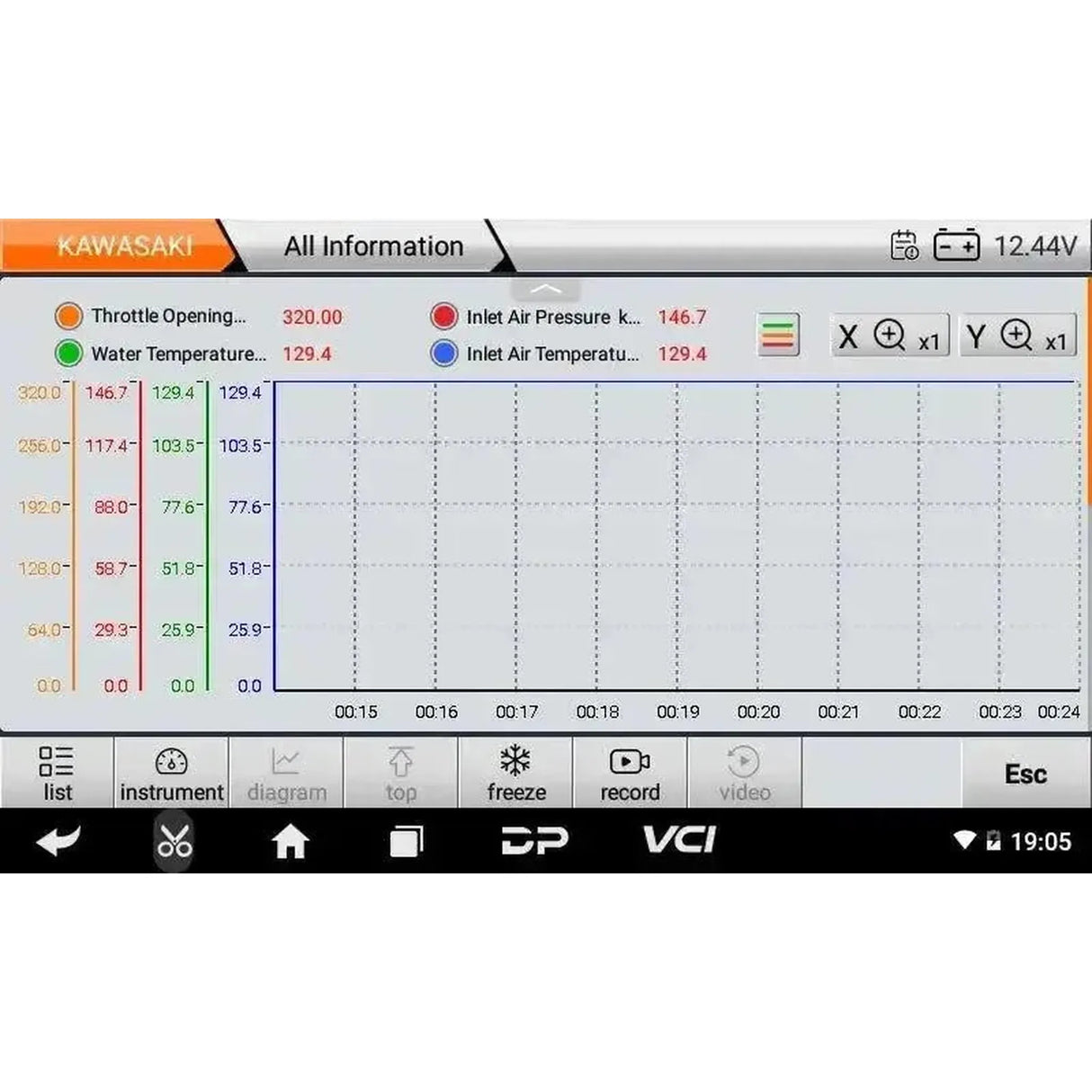 OBDSTAR IScan Kawasaki (Marine) | Uitleesapparaat | Motorboot