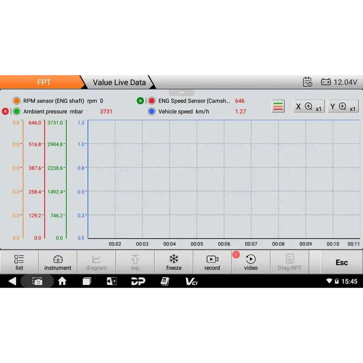 OBDSTAR IScan Pro FPT (Marine) | Uitleesapparaat | Motorboot
