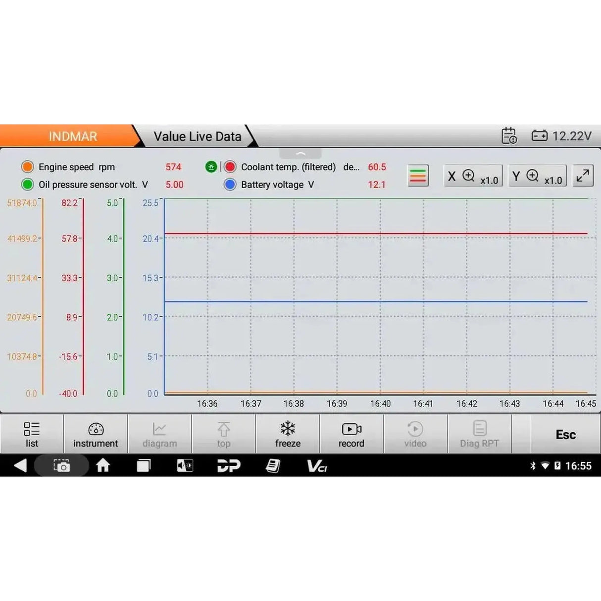 OBDSTAR IScan Pro Indmar (Marine) | Uitleesapparaat | Motorboot