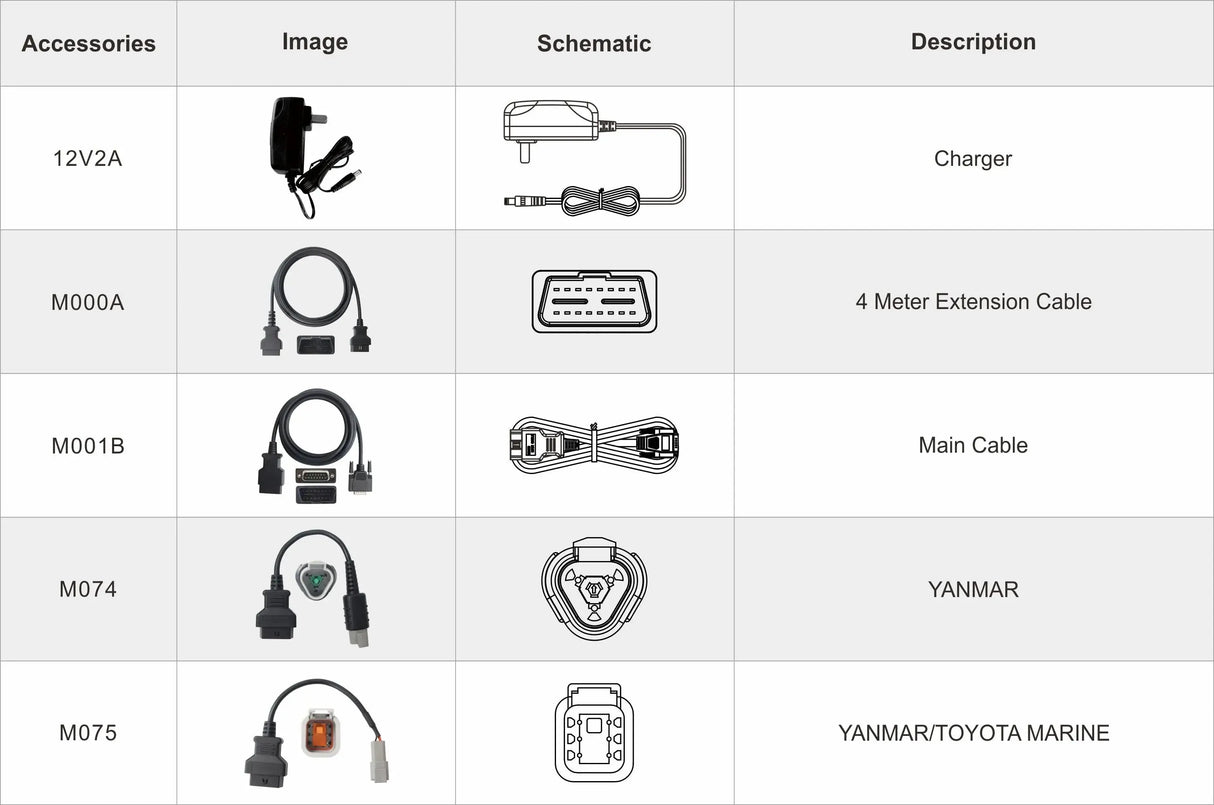 OBDSTAR IScan Pro Yanmar (Marine) | Uitleesapparaat | Motorboot