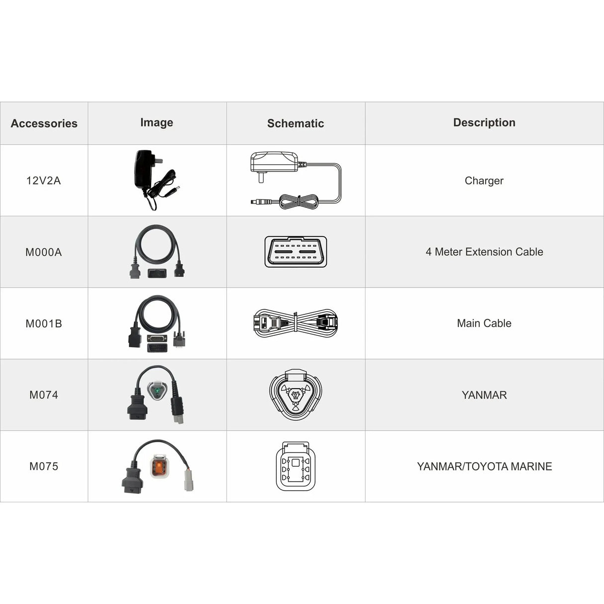 OBDSTAR IScan Pro Yanmar (Marine) | Uitleesapparaat | Motorboot