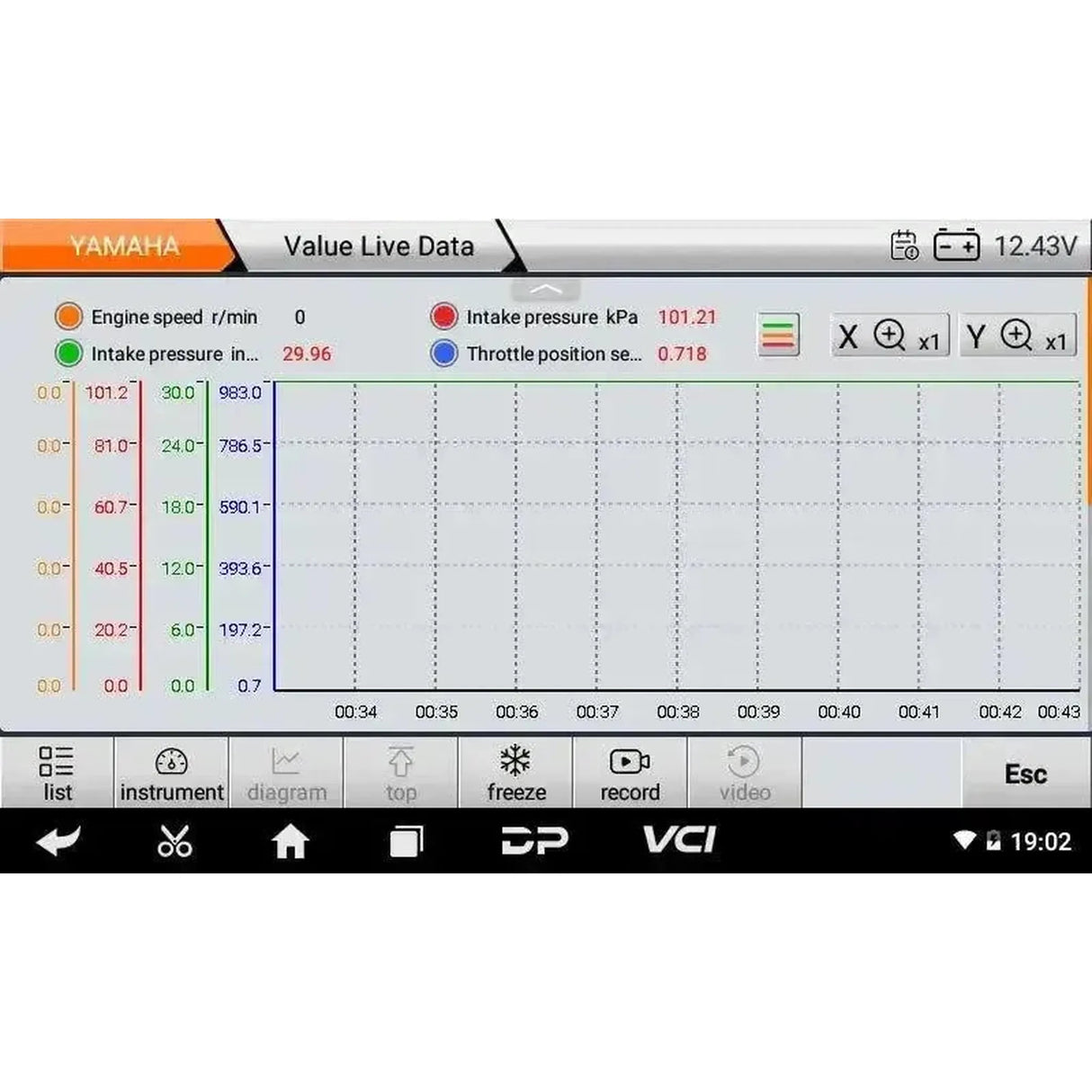 OBDSTAR IScan Yamaha (Marine) | Uitleesapparaat | Motorboot