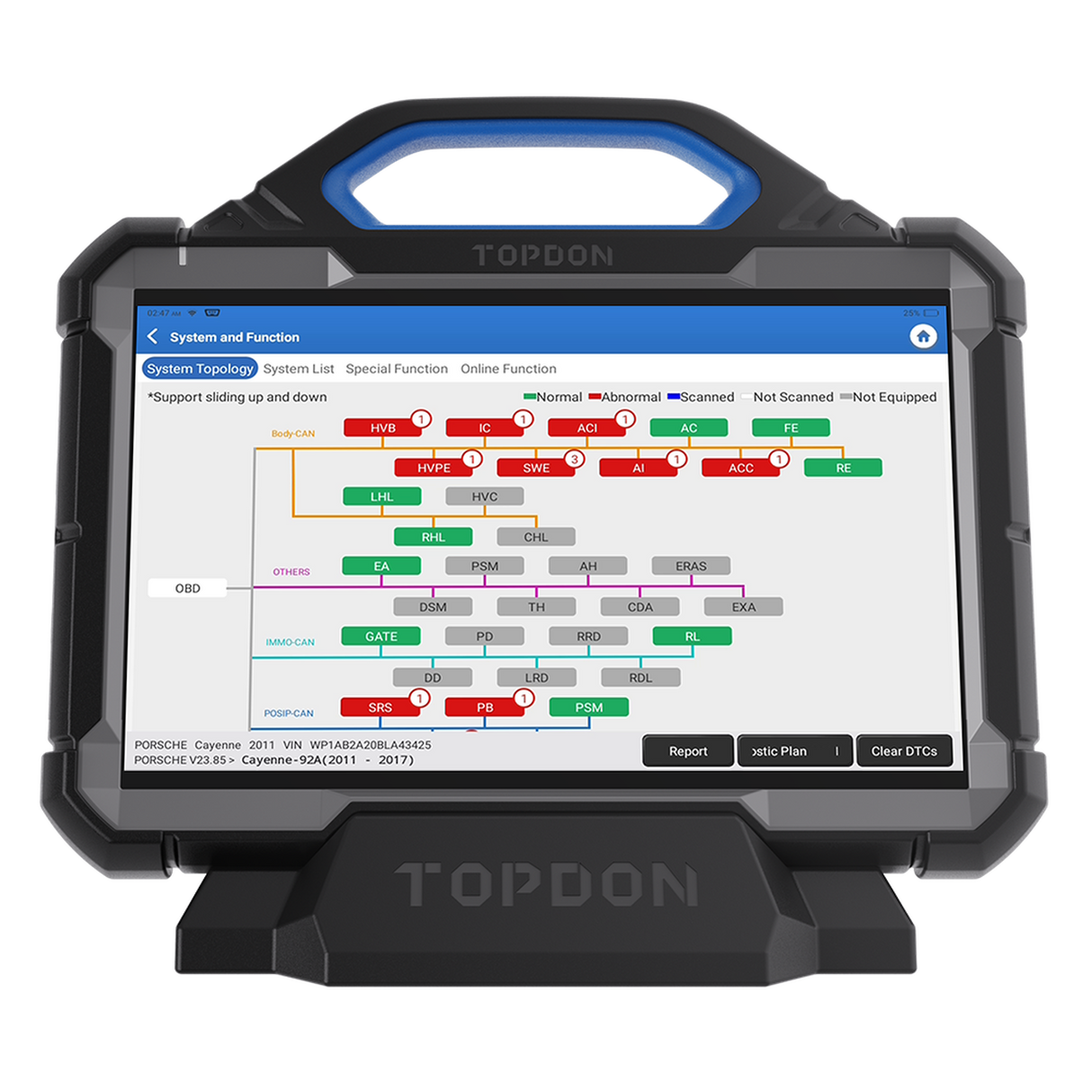 Topdon Phoenix Max | Uitleesapparaat | Auto
