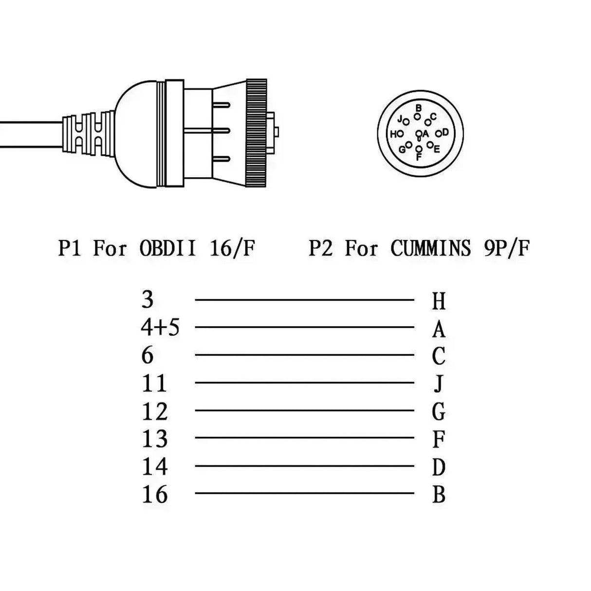 Universeel 9-pins J1939 – 16-pins OBD2 Verloopkabel | Bedrijfs- en Werkvoertuig
