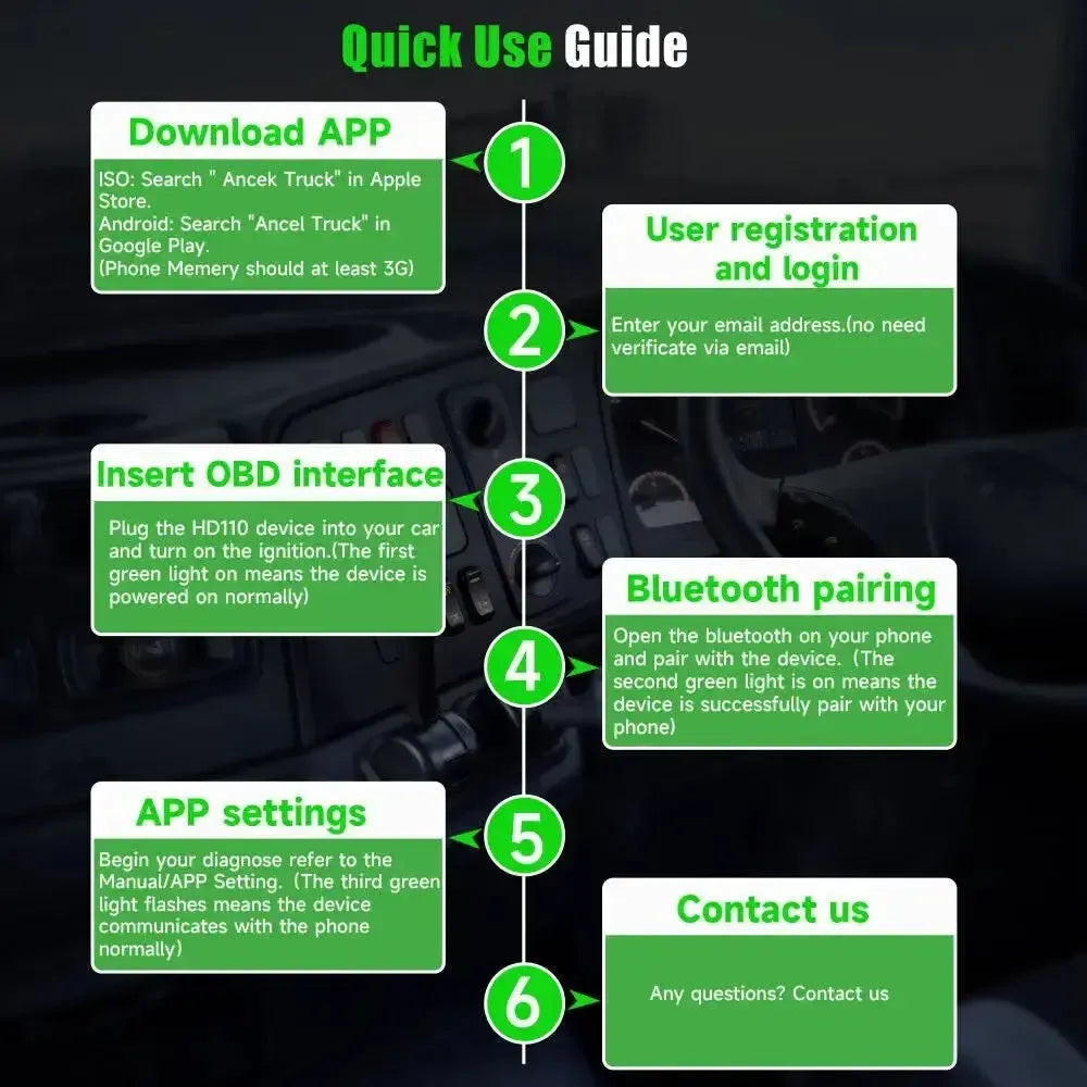Ancel HD100 Vrachtwagen Uitleesapparaat