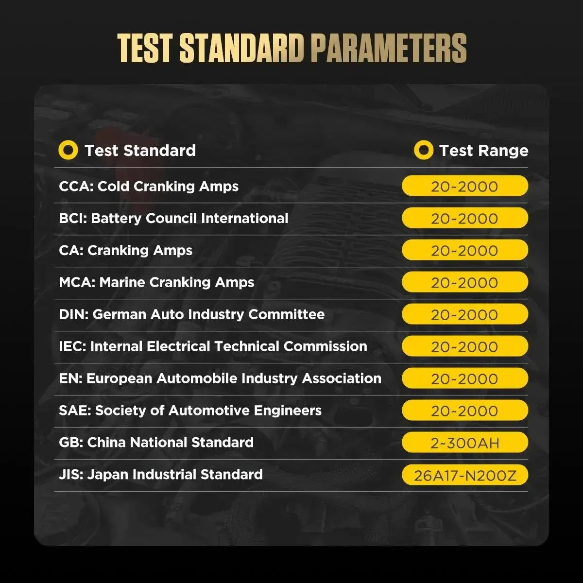 Autool BT360 | Accutester