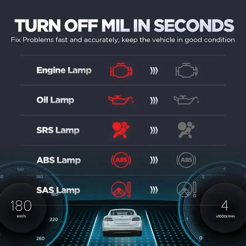 Launch Creader CR629 | Uitleesapparaat | Auto