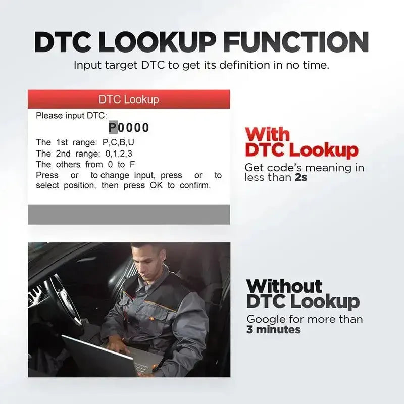 Launch Creader CR629 | Uitleesapparaat | Auto