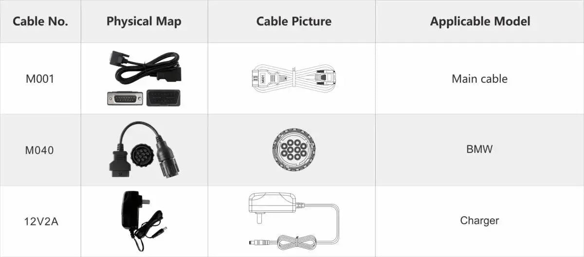 OBDSTAR IScan BMW | Uitleesapparaat | Motorfiets