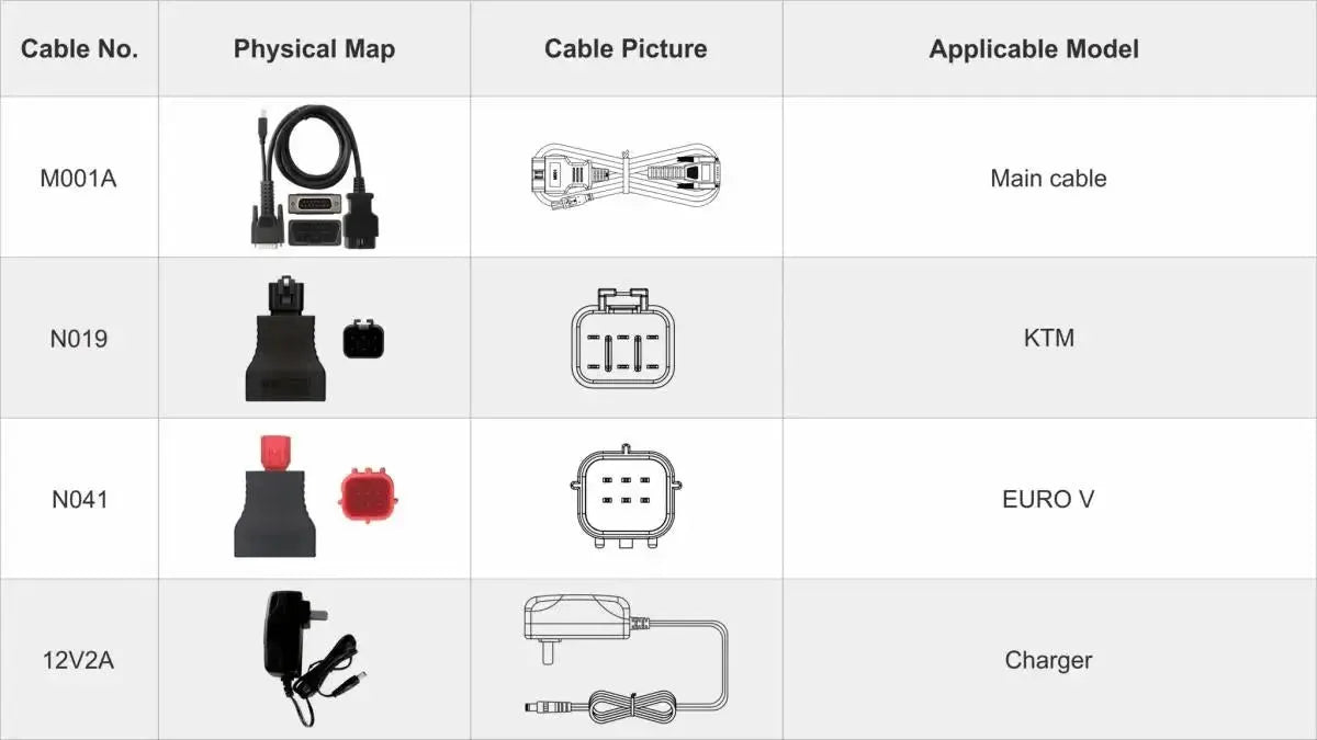 OBDSTAR IScan KTM/Husqvarna | Uitleesapparaat | Motorfiets