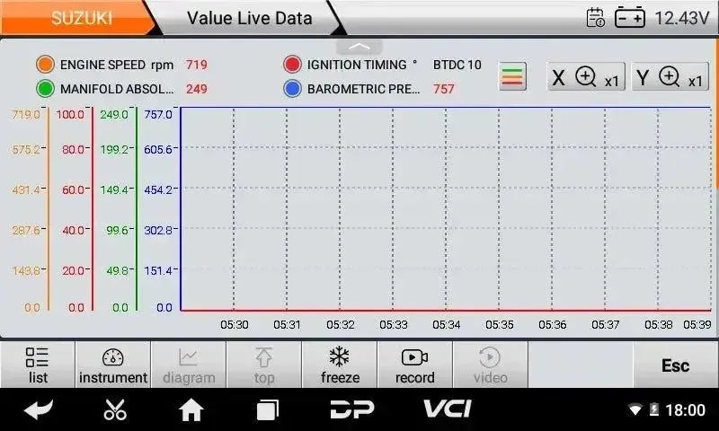 OBDSTAR IScan Suzuki (Marine) | Uitleesapparaat | Motorboot