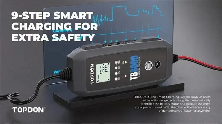 Topdon TB8000 | Druppellader