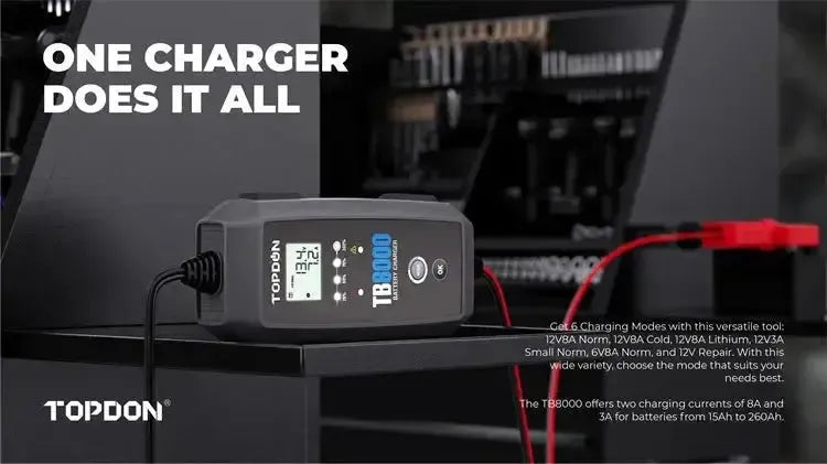 Topdon TB8000 | Druppellader