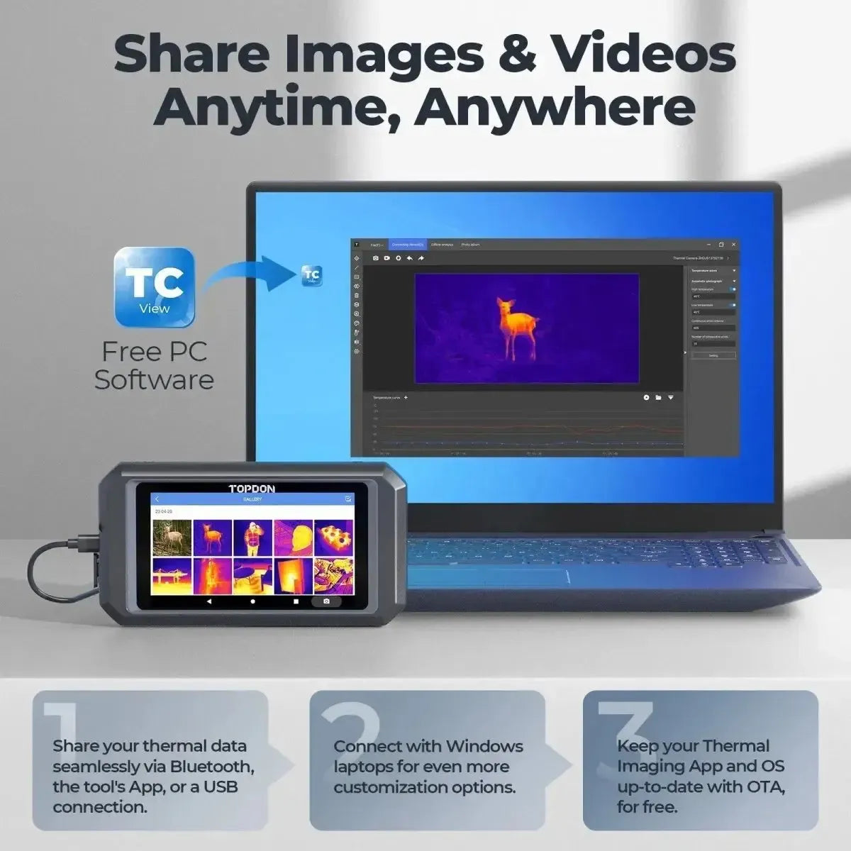 Topdon TCView TC003 | Warmtebeeldcamera