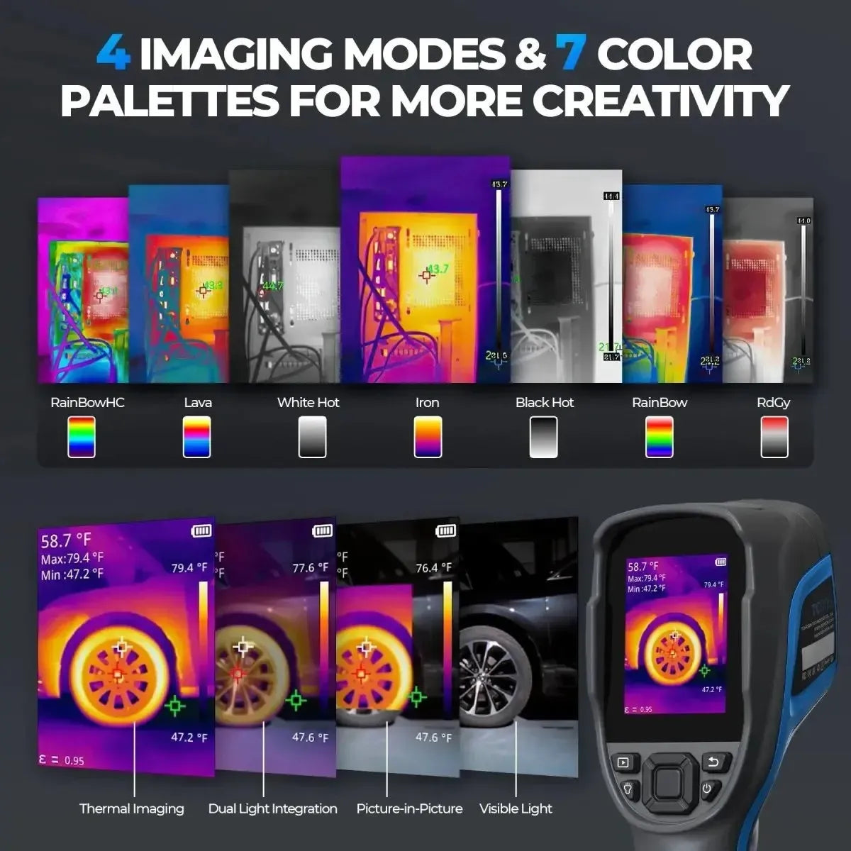 Topdon TCView TC005 | Warmtebeeldcamera