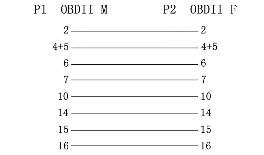 16-pins OBD2 Platte Verlengkabel met Switch (60 cm) | Interface