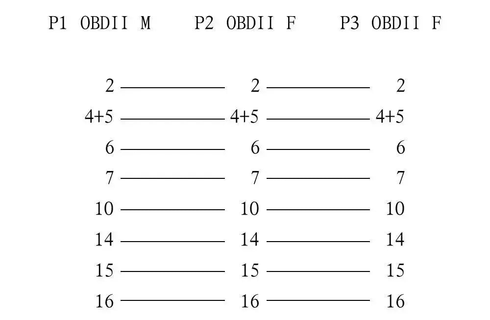 16-pins OBD2 Platte Verleng- en Splitterkabel 2-delig (30 cm) | Interface