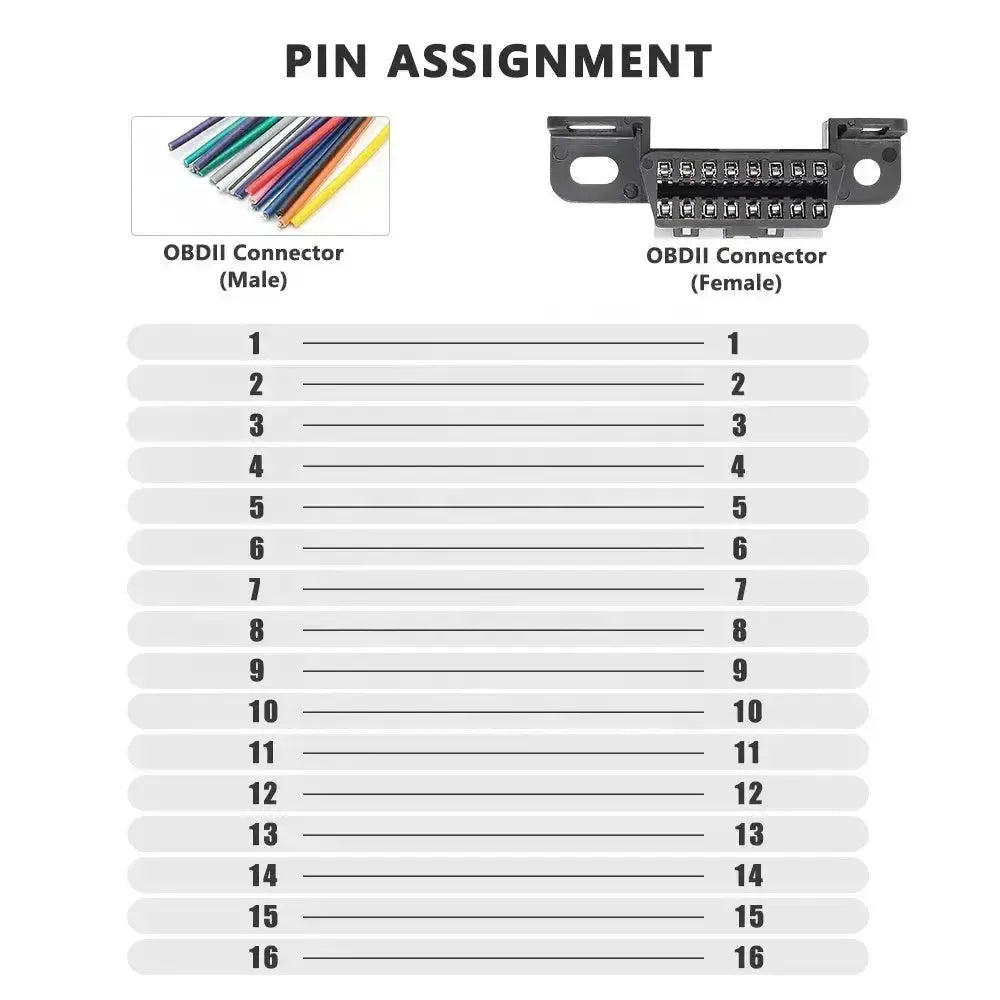 16-pins OBD2 Poort (Vrouwelijk) met 16 Open Eindkabels (10 cm) | Accessoires