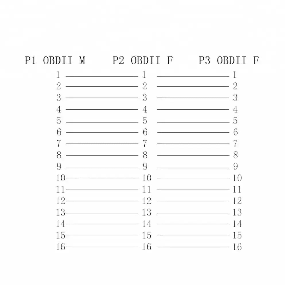 16-pins OBD2 Platte Verleng- en Splitterkabel 2-delig (30 cm) | Interface