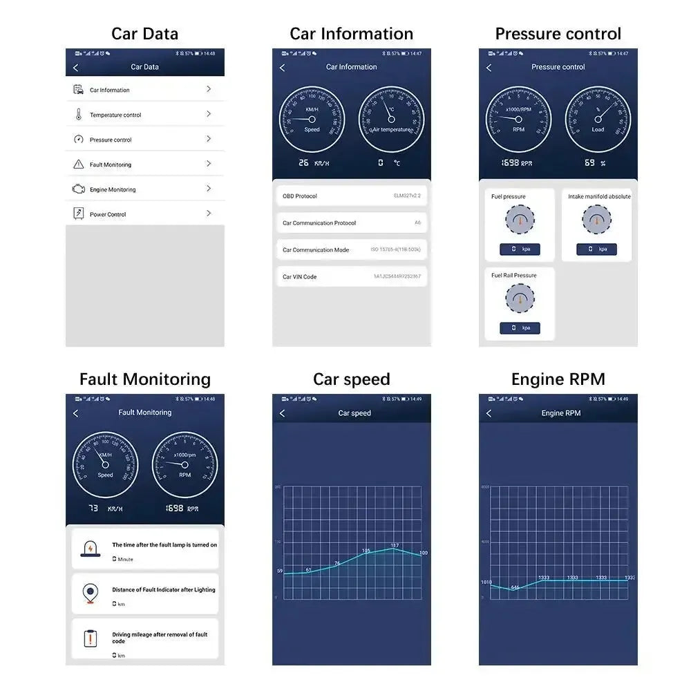 Viecar VP001 | ELM327-Interface (Bluetooth 4.0)