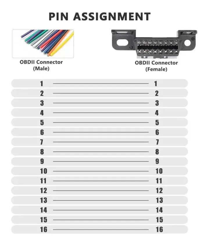 16-pins OBD2 Poort (Vrouwelijk) met 16 Open Eindkabels (10 cm) | Accessoires