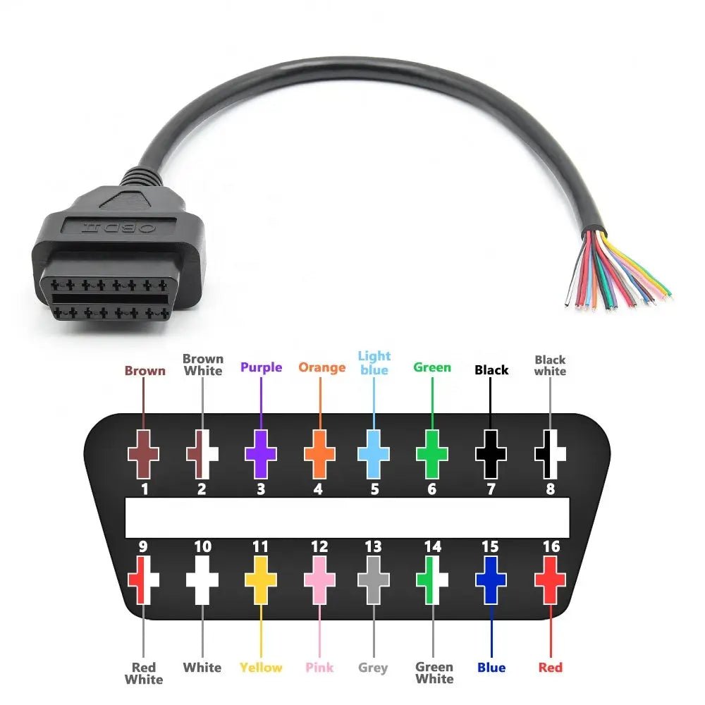 16 Pins OBD2 Stekker Vrouwtje Met 16 Open Eindkabels Verloopkabel 30 cm