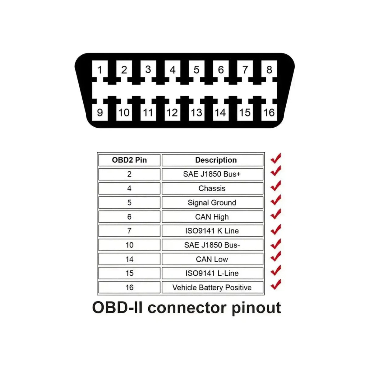 Autool (MOC258) | 16-pins OBD2 Verlengkabel (150 cm) | Interface