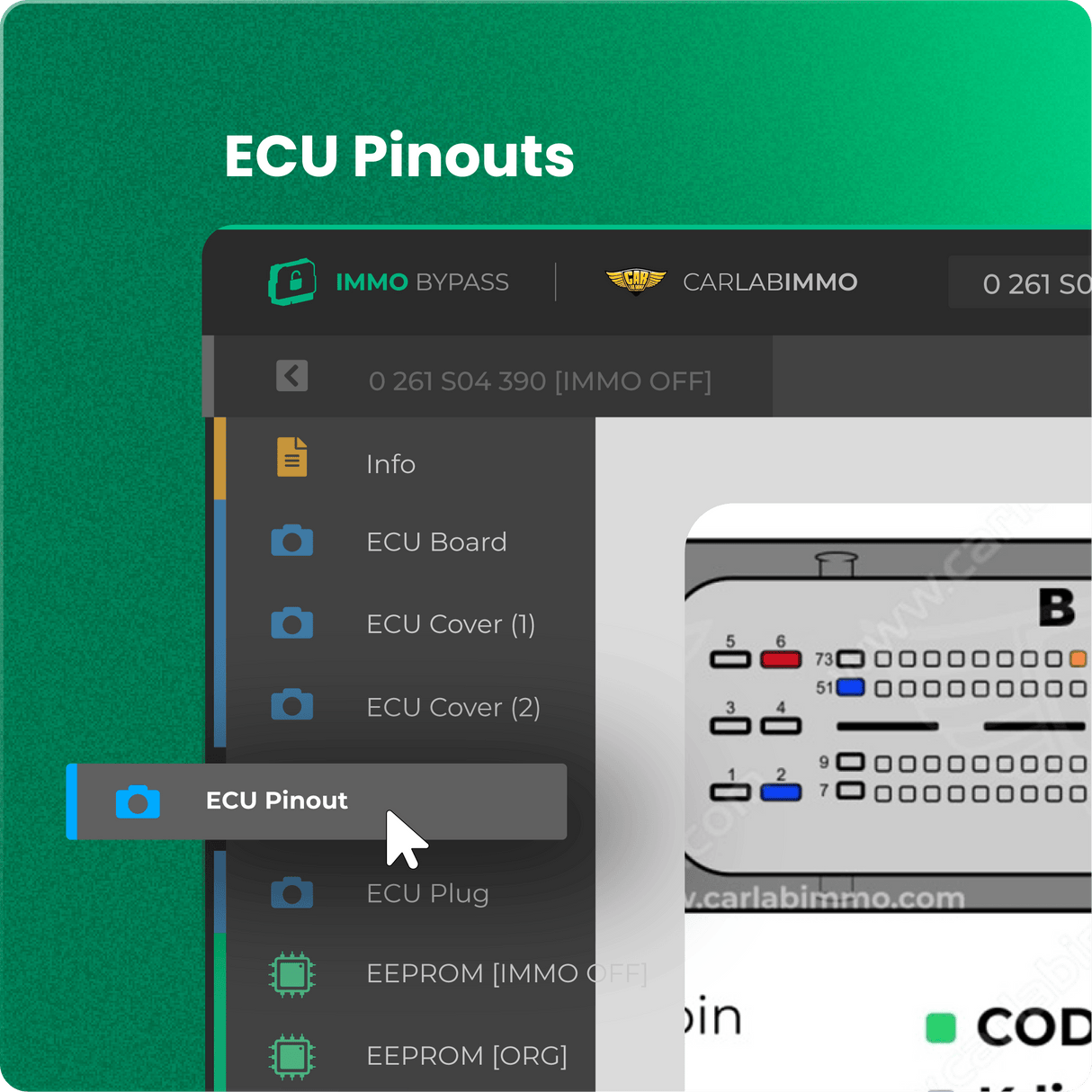 CarLabImmo | Immo Bypass | Licentiesleutel