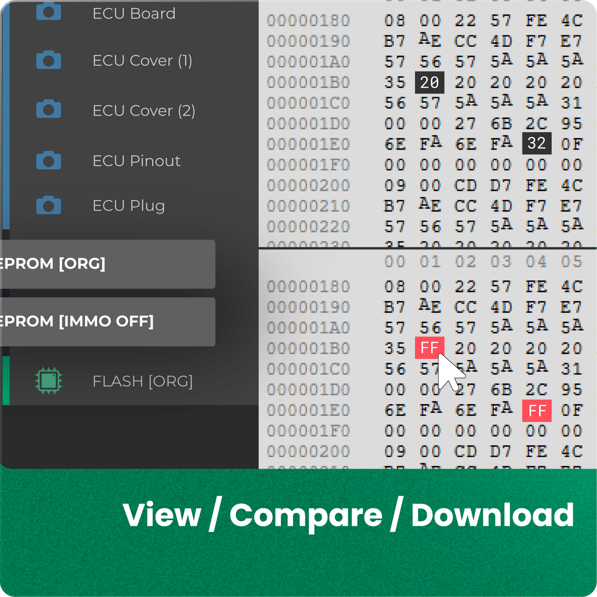 CarLabImmo | Immo Bypass | Licentiesleutel