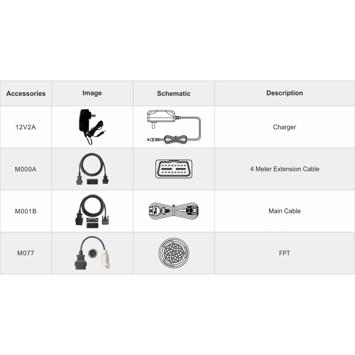 OBDSTAR IScan Pro FPT (Marine) | Uitleesapparaat | Motorboot