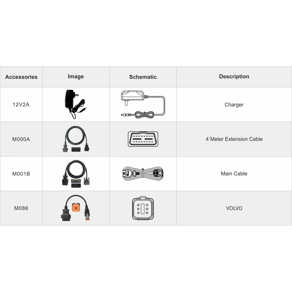 OBDSTAR IScan Pro Volvo (Marine) | Uitleesapparaat | Motorboot