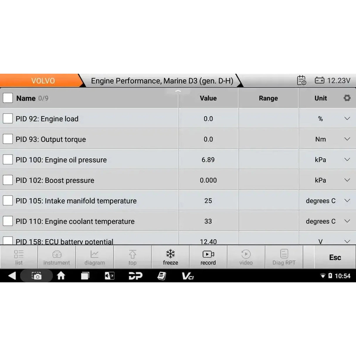 OBDSTAR IScan Pro Volvo (Marine) | Uitleesapparaat | Motorboot