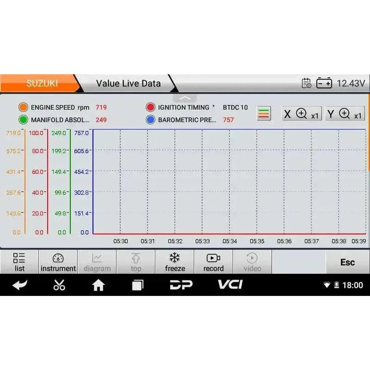 OBDSTAR IScan Suzuki (Marine) | Uitleesapparaat | Motorboot