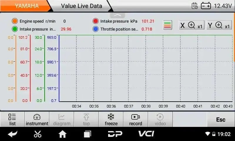 OBDSTAR IScan Yamaha (Marine) Uitleesapparaat