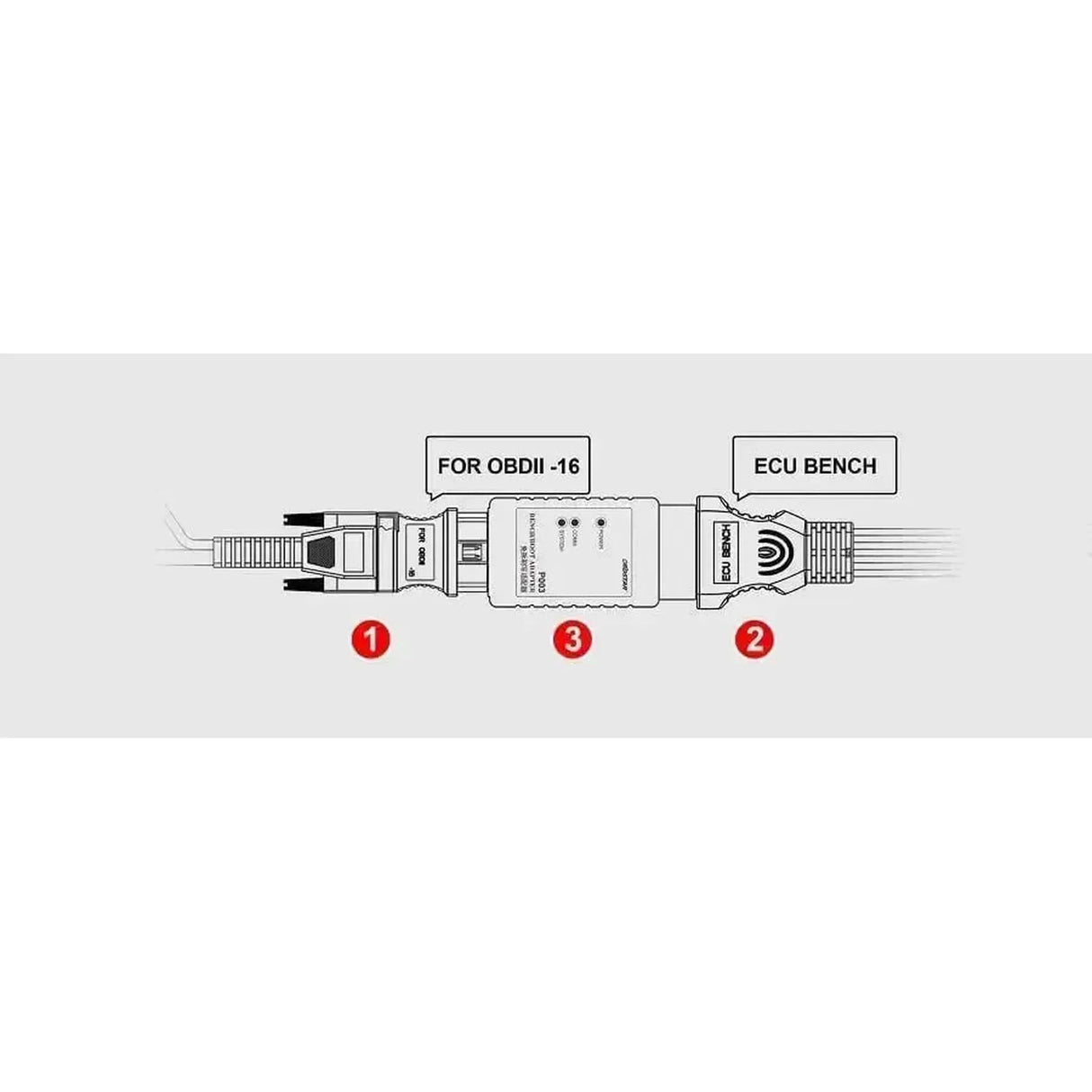 OBDSTAR P003 Kit | Accessoires