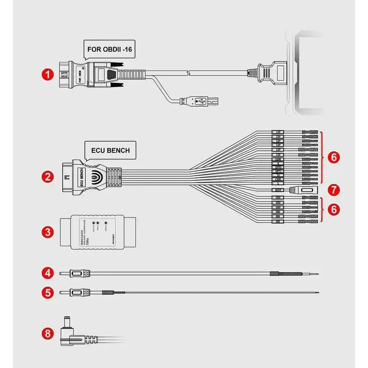 OBDSTAR P003 Kit | Accessoires