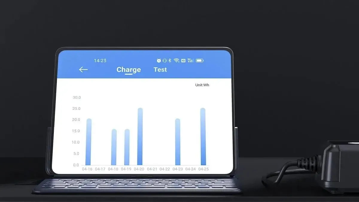 Topdon TB6000Pro | Druppellader