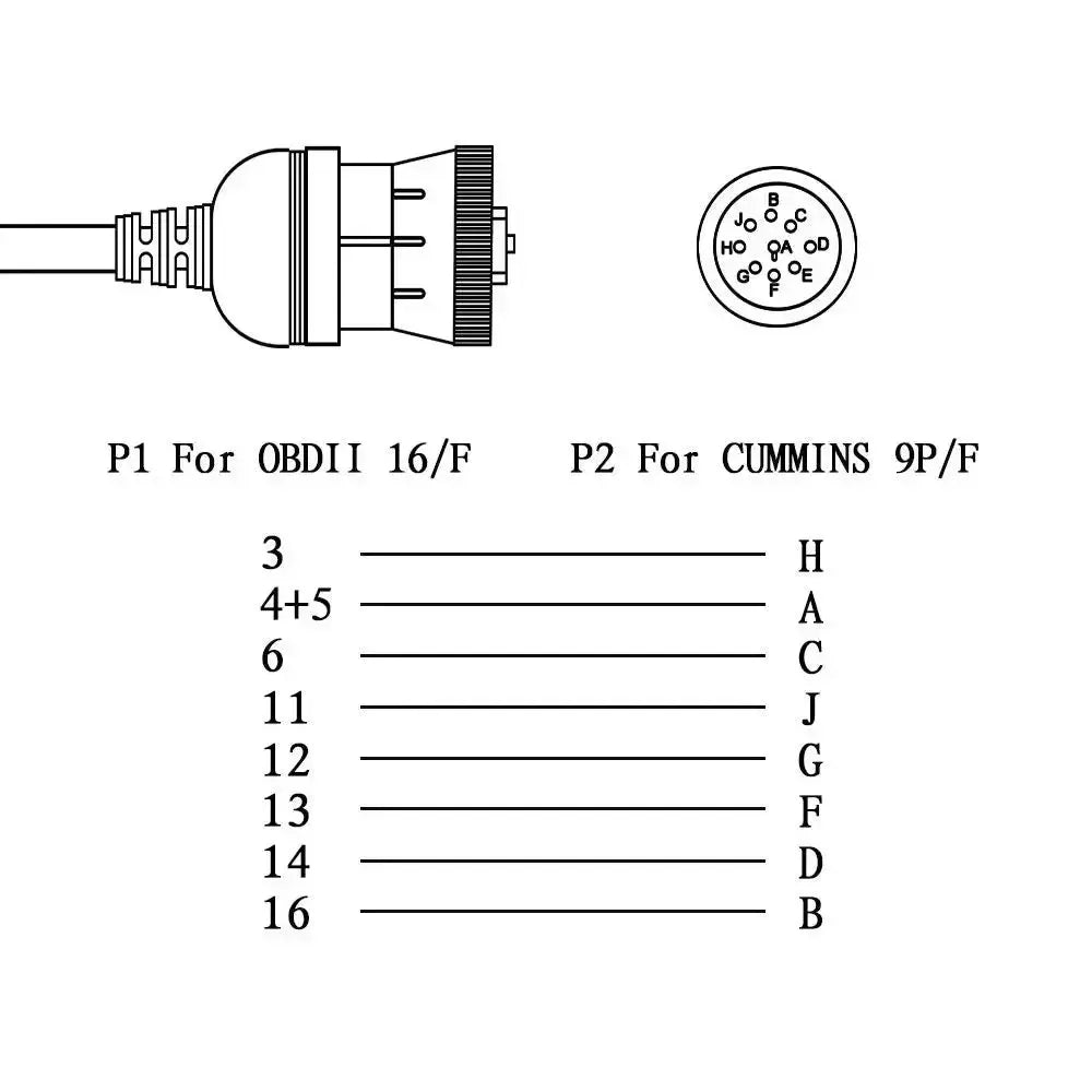 Universeel 9-pins J1939 – 16-pins OBD2 Verloopkabel | Bedrijfs- en Werkvoertuig