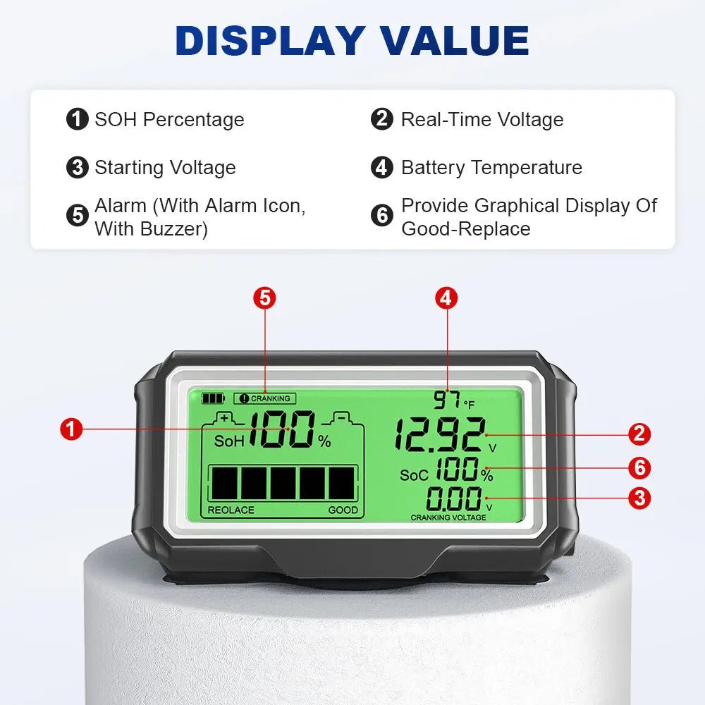 Ancel BM200 Pro Accumonitor