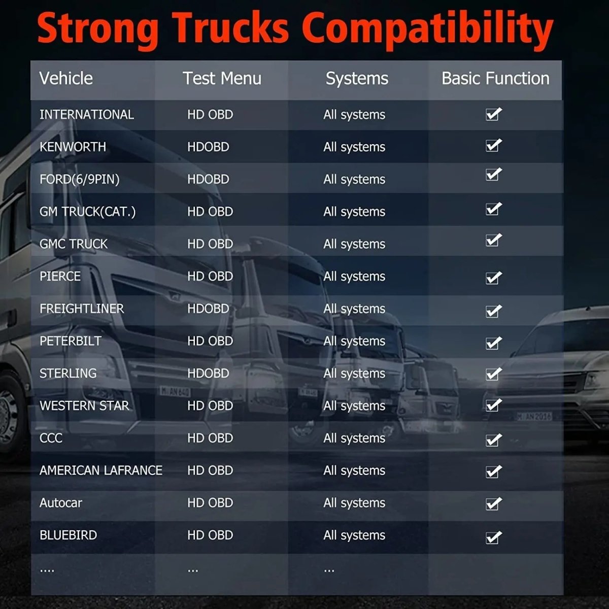 Ancel HD601 Vrachtwagen Uitleesapparaat