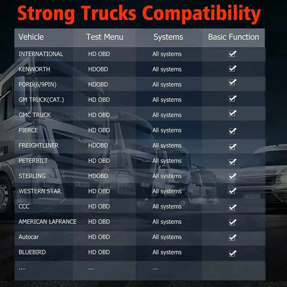 Ancel HD601 Vrachtwagen Uitleesapparaat